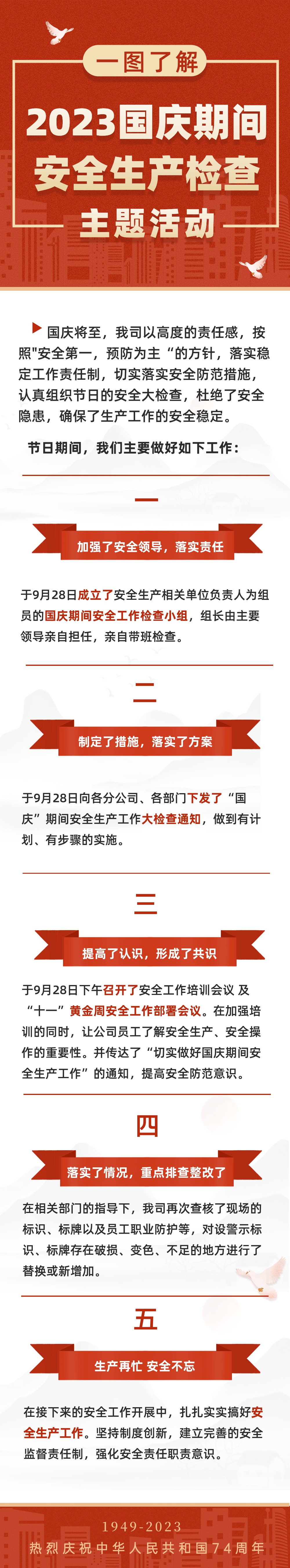 國慶-安全工作活動.jpg